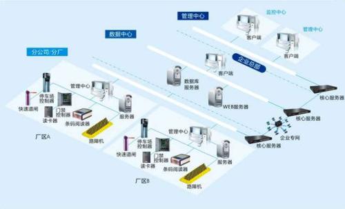 如皋市食堂收费管理系统七号