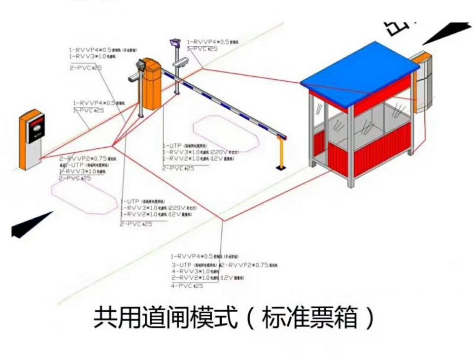 如皋市单通道模式停车系统