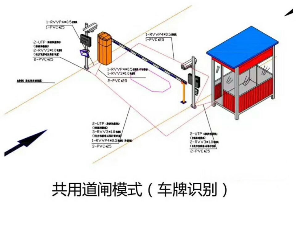 如皋市单通道车牌识别系统施工